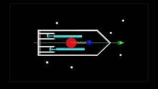 Thumbnail: NASA's Helical Engine and Other Reactionless Drives