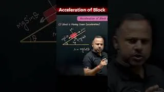 Thumbnail: Acceleration of the Block | Laws of Motion | Class 11 Physics | NEET | JEE