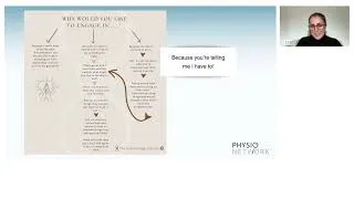 Thumbnail: Identifying a Patient’s ‘Why’ | Dr Serena Simmons | Behaviour Change Masterclass