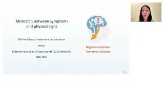 Thumbnail: Cervical Contributions Clinical Reasoning | Dr Zhiqi Liang | Migraine & Neck Pain Case Study