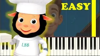 Thumbnail: The Muffin Man - Little Baby Bum Piano Tutorial