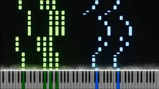 Thumbnail: Manila ChriZ & Dark7ex - A Trip to Cebu (Piano Cover, Tutorial)