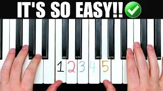 Thumbnail: 10 Beginner-Friendly Piano Songs That Are Still Impressive