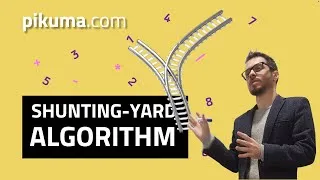 Thumbnail: Shunting Yard Algorithm
