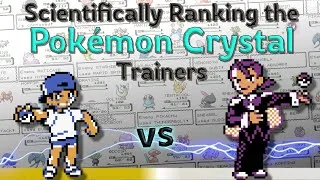 Thumbnail: Pokémon Crystal AI Tournament - Scientifically Ranking the Pokémon Crystal Trainers