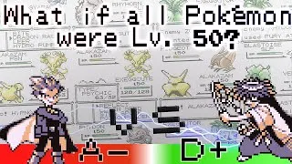 Thumbnail: Elo World REDUX: Scientifically Ranking the Pokémon Red Trainers AGAIN - Level 50 AI Tournament