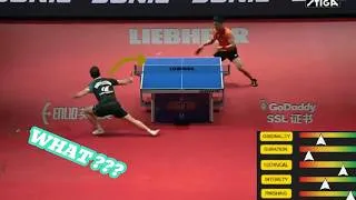 Thumbnail: My opinion on the craziest table tennis shots of all time
