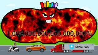 Thumbnail: Battery Overcharging Turns into Explosive Lava | Battery Charging Animation