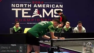Thumbnail: 2024 Joola Team Final Match Xi Sheng VS Joao Monteiro