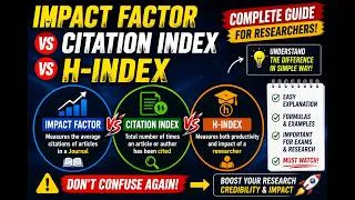 Thumbnail: Impact Factor vs Citation Index vs H-Index | Explained with Examples | Research Metrics