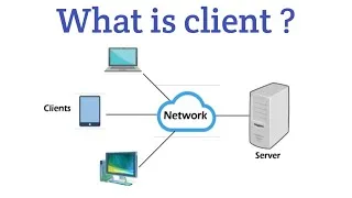 Thumbnail: what is client in hindi|client kya hai|what is client server network|client kya hota hai.
