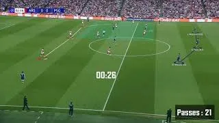 Thumbnail: Dembélé's goal - Analysis (Tactical camera)
