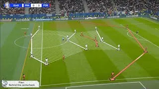 Thumbnail: France Defensive Animation | Tactical cam Analysis