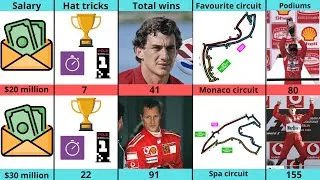 Thumbnail: Comparison:  Ayrton Senna VS Michael Schumacher
