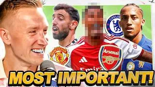 Thumbnail: Naming The Most IMPORTANT Player For Every PL Club