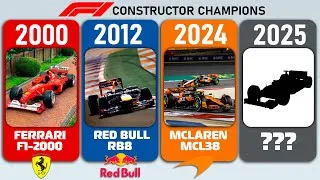 Thumbnail: Every Formula 1 Constructor Champions (1950–2025)