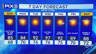 Thumbnail: NYC temps climb back into the 90s
