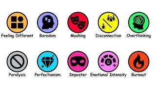 Thumbnail: Every Struggle of High Intelligence Explained