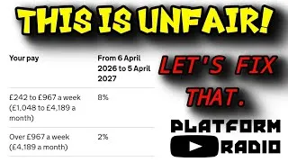 Thumbnail: National Insurance is a REGRESSIVE TAX. But we can #SwapTheRates to make it FAIRER.