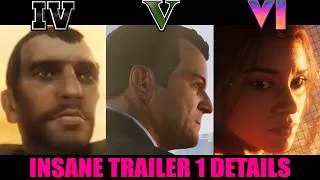 Thumbnail: GTA IV vs GTA V vs GTA VI – TRAILER 1 EVOLUTION
