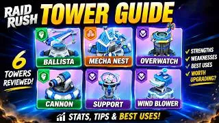 Thumbnail: Raid Rush Tower Guide | BALLISTA, CANNON, MECHA NEST, OVERWATCH, SUPPORT & WIND BLOWER