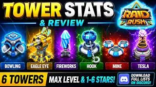 Thumbnail: Raid Rush Tower Stats & Review | Bowling, Eagle Eye, Fireworks, Hook, Mine & Tesla