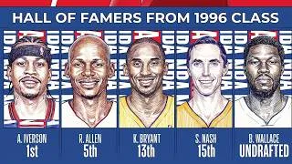 Thumbnail: NBA Danny Green Debates Klay, Draymond, And Embiid's All-Time Rank! 7 of 7