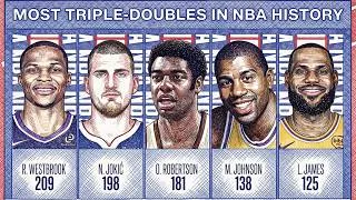 Thumbnail: NBA Where Does Russell Westbrook Rank All-Time? 3 of 7