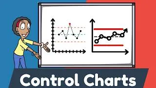 Thumbnail: Control Charts Explained | How Project Managers Monitor Process Stability