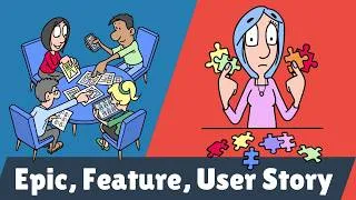 Thumbnail: Agile Epics, Features, and User Stories Explained | From Big Ideas to Sprint-Ready Work