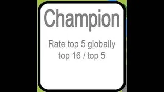 Thumbnail: Fighting with War of Dot Champions