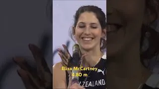 Thumbnail: Eliza McCartney 4.80 m and silver at the WIC in Glasgow 2024 🥈💥 #shorts #polevault #trackandfield