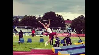 Thumbnail: Some features of Sondre Guttormsen’s pole vaulting technique