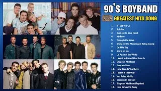Thumbnail: The Best of 90s Boybands 🎶 | Backstreet Boys, Westlife, Boyzone, NSYNC, A1 – Timeless Classics