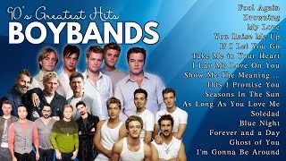 Thumbnail: 90S BOYBANDS 🎶 Backstreet Boys, Westlife, MLTR, Boyzone Greatest Hits Playlist