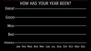Thumbnail: How has your year been?