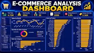 Thumbnail: E-Commerce Sales Dashboard in Power BI | Sales, Orders, Products & Customer Analysis