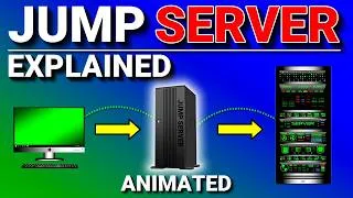 Thumbnail: What is a Jump Server? (Bastion Host)