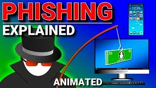 Thumbnail: What Is Phishing?