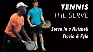 Thumbnail: 229  Serve in a Nutshell. Kyle vs. Flavio