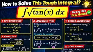 Thumbnail: Factor Any Trinomial in 5 Steps — No Guessing or Trial & Error!