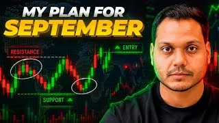 Thumbnail: Market Analysis |  Price Action 31 - Aug