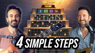 Thumbnail: How to Solo Over ANY Chord Progression | CAGED Masterclass w/ Dani Rabin of Marbin