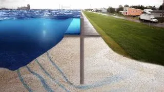 Thumbnail: The Mind-Blowing Flaw That Flooded New Orleans