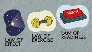 Thumbnail: Stimulus Response Theory - Edward Thorndike (Definition + Examples)