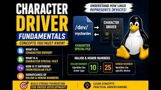 Thumbnail: Character Device Driver in Linux Explained | Major & Minor Numbers (Fundamentals)