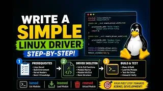 Thumbnail: Your First Linux Driver | Prerequisites, Skeleton & Execution