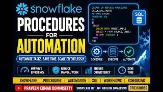 Thumbnail: Snowflake Procedures Real Time Automation | Snowflake SQL Stored Procedures