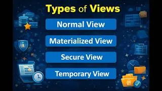 Thumbnail: Snowflake Types of Views - Working Session | Normal Materialized and Secure Views in Snowflake