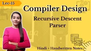 Thumbnail: Recursive descent parser